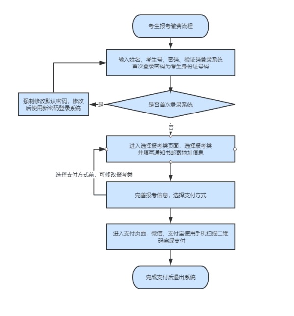 图片 1 图片 1