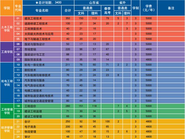 QQ截图20180210143901