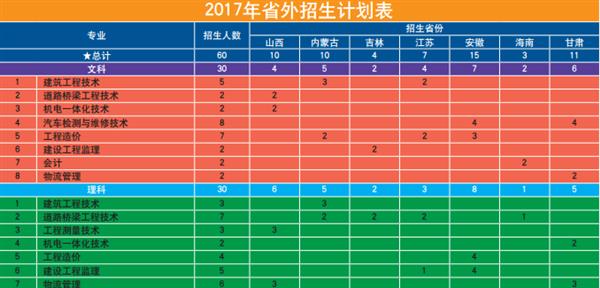 QQ截图20180210143942