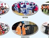 专业特色