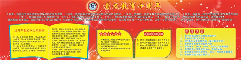爱文教育十周年庆典
