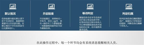 职业院校招生管理系统“公测期”征集客户即将开始! 职业院校招生管理系统“公测期”征集客户即将开始!
