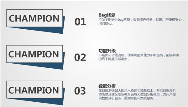 职业院校招生管理系统“公测期”征集客户即将开始! 职业院校招生管理系统“公测期”征集客户即将开始!