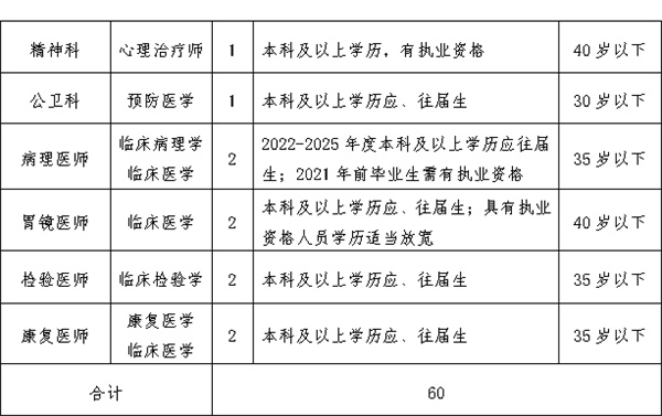 图片 2