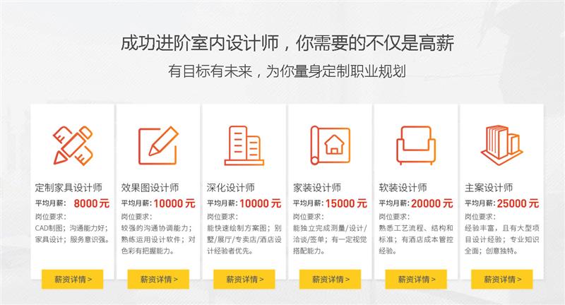 石家庄室内设计培训学校