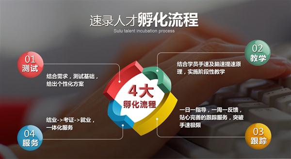 石家庄传文亚伟速录学校老师分析速录行业前景