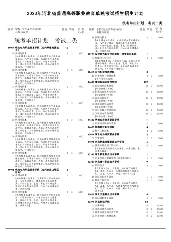 图片 2 图片 2
