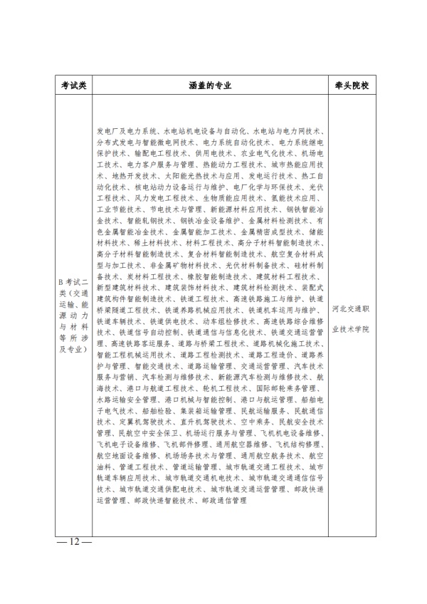图片 2