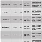 校企班