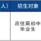 夏季高考班