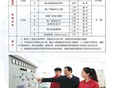 临沂电力学校招生简章