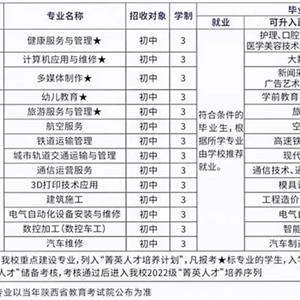 三年制高级班