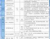 威海景义外国语学校